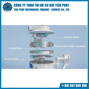 Các bộ phận máy nghiền tinh